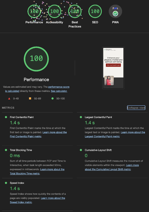 Google Lighthouse scores for Cornerstone. Speed: 100, Accessibility: 100, Best Practices: 100, SEO: 100, PWA: 100.